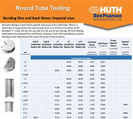 A chart with images lists various sizes and images of Bending Dies and Back Shoes tooling.