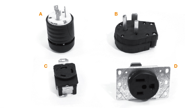 A photo shows four electrical plugs in black and grey tones; the Huth single-phase plugs and cords are for Huth machines.