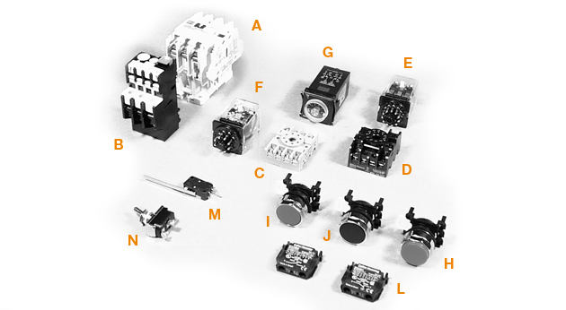 Controls for Models 2008/2806 (after 1-1-2000)